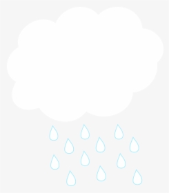 Rainy Day Reminders - Buenas Noche De Tormenta, HD Png Download, Transparent PNG