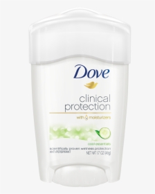 Dove Clinical Protection Antiperspirant - Dove, HD Png Download, Transparent PNG