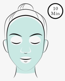 Drawing Face Sheet Mask, HD Png Download, Transparent PNG