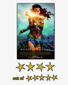 Wonder Woman Movie Code, HD Png Download, Transparent PNG