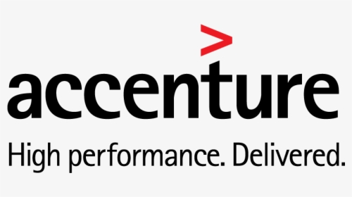 Accenture, Plc Stock And Company Information - Accenture Solutions Pvt Ltd, HD Png Download, Transparent PNG