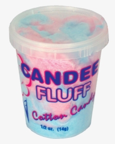 Cotton Candy, Transparent, And Candee Fluff Image - Cotton Candy Ready To Eat, HD Png Download, Transparent PNG