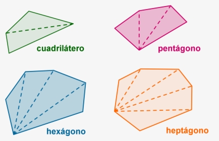 Imagen Teoria Triangulacion Poligonos Irregulares - Descomposicion De Poligonos En Triangulos, HD Png Download, Transparent PNG