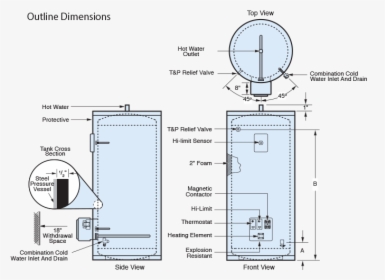 Hot Water Heater Dimension, HD Png Download, Transparent PNG