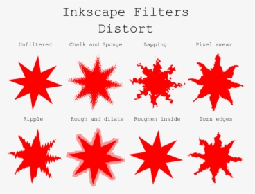 Inkscape Filters Distort - Svg Filter, HD Png Download, Transparent PNG