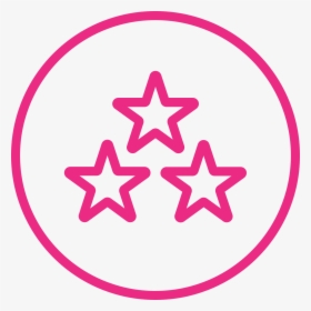 Dragon Balls Icon Png, Transparent Png, Transparent PNG