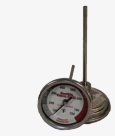 Gauge, HD Png Download, Transparent PNG