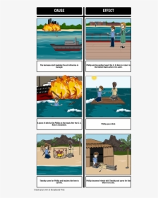 Storyboard For The Cay, HD Png Download, Transparent PNG