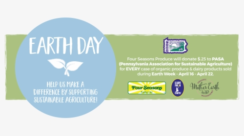 Pennsylvania Association For Sustainable Agriculture, HD Png Download, Transparent PNG
