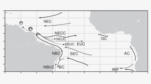 Atlantic Equatorial Current System, HD Png Download, Transparent PNG