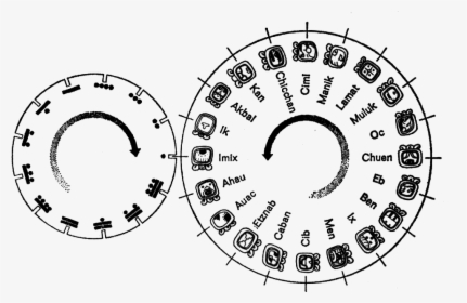 Mayan Sacred Round Calendar, HD Png Download, Transparent PNG