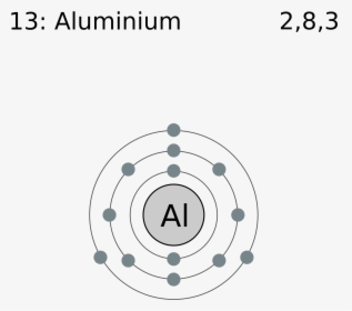 Electron Shell 013 Aluminium - Aluminum Electron Shell Diagram, HD Png Download, Transparent PNG