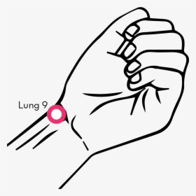 Acupressure Points Chart Heart Clipart , Png Download - Lung 9 Acupoint, Transparent Png, Transparent PNG