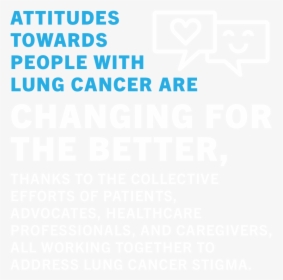 Attitude Towards People With Lung Cancer Are Changing - Poster, HD Png Download, Transparent PNG