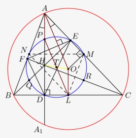 Euler Line Center 9 Points Circle, HD Png Download, Transparent PNG
