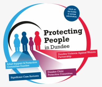 Protecting People In Dundee - Protecting People, HD Png Download, Transparent PNG
