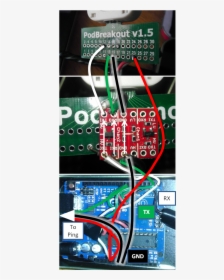 Electronics, HD Png Download, Transparent PNG