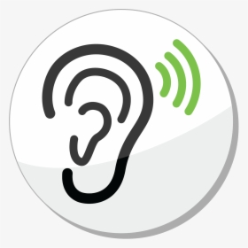 Image - Social Listening Objectives, HD Png Download, Transparent PNG