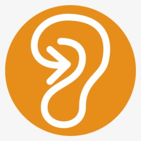 Sonetik Hearing Care In Partnership With Lloydspharmacy - Circle, HD Png Download, Transparent PNG