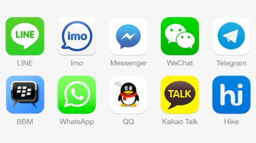 Whatsapp Telegram Imo Line, HD Png Download, Transparent PNG