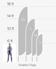 Sizing Chart - Feather Flag Sizes, HD Png Download, Transparent PNG