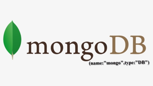 Mongodb, HD Png Download, Transparent PNG
