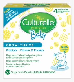 Culturelle Baby Grow And Thrive Packets Product Box - Cartoon, HD Png Download, Transparent PNG