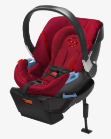 Cybex Aton 2 Infant Car Seat - Cybex Car Seat Aton 2, HD Png Download, Transparent PNG