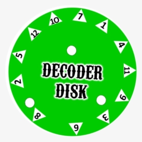 Decoding Disk, HD Png Download, Transparent PNG