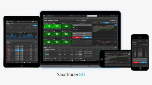 Saxo Bank, HD Png Download, Transparent PNG