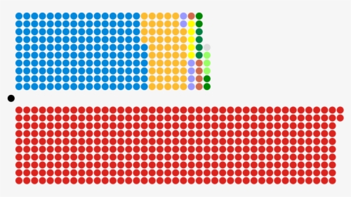 House Of Commons Composition 2017, HD Png Download, Transparent PNG
