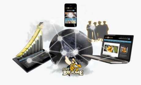 Technology Infographic - Suny Broome Community College, HD Png Download, Transparent PNG