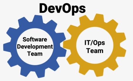 What Is Devops And How Can It Benefit Your Organization - Devops, HD Png Download, Transparent PNG
