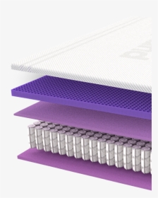 Purple 4 Mattress Construction, HD Png Download, Transparent PNG
