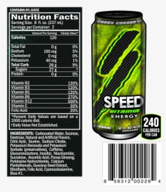 Speed Energy, HD Png Download, Transparent PNG