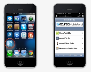 Azurati Mobile Portal For Html5 Mobile Applications2 - Mobile Application Screen, HD Png Download, Transparent PNG