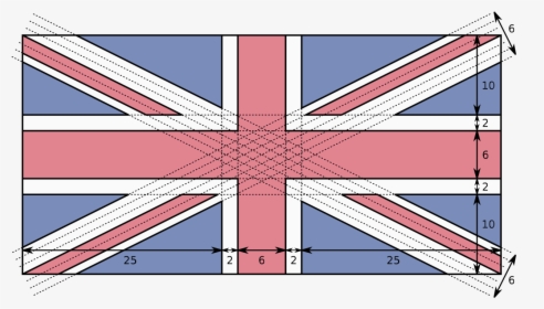 Transparent United Kingdom Flag Png - Canadian Flag World War 1, Png Download, Transparent PNG