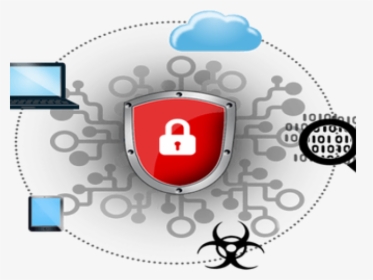 Web Security Png Transparent Images - Computer Security Transparent, Png Download, Transparent PNG