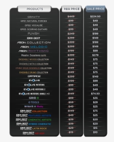 Heavyocity Tg2016 Pricing Table Transparent - Heavyocity Sale, HD Png Download, Transparent PNG