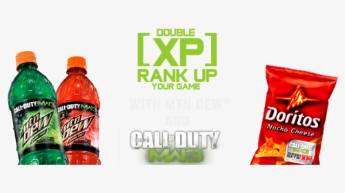 Ranked Play, Call of Duty Wiki