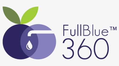 Full Blue - Fullblue 360, HD Png Download, Transparent PNG