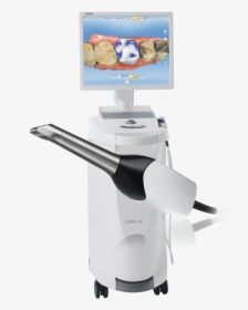 Cerec Cad Cam Omnicam, HD Png Download, Transparent PNG