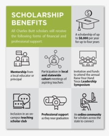 Scholarship Benefits - Ut Austin Scholarships, HD Png Download, Transparent PNG