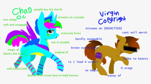 Cartoon, HD Png Download, Transparent PNG