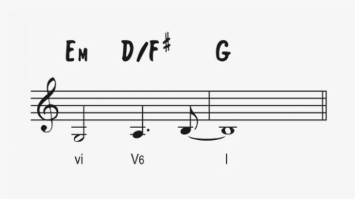 Example Of Melodic Interval, HD Png Download, Transparent PNG