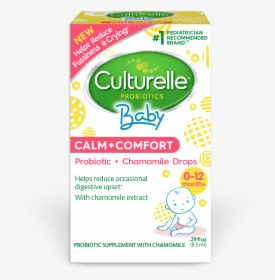 Culturelle Baby Calm And Comfort Product Box - Culturelle Baby Grow And Thrive, HD Png Download, Transparent PNG