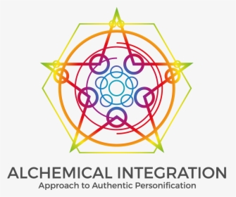 Alchemical Integration, HD Png Download, Transparent PNG