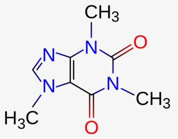 Structure Of Caffeine, HD Png Download, Transparent PNG