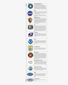 Best Government Agency Logos, HD Png Download, Transparent PNG