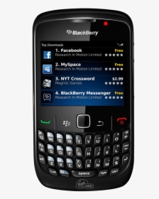 Blackberry Mobile Transparent Background - Blackberry Phone Transparent Background, HD Png Download, Transparent PNG